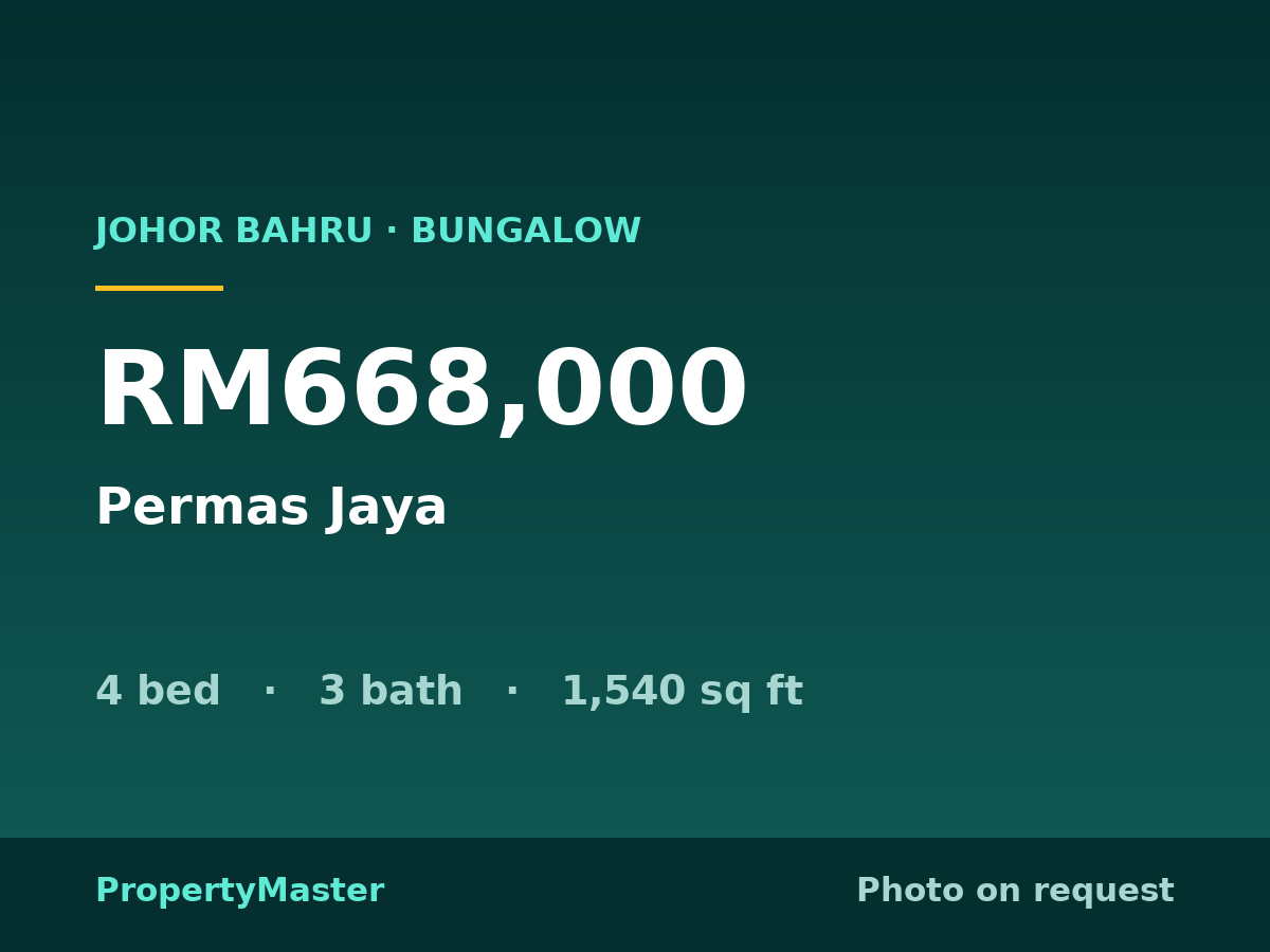 Permas Jaya
